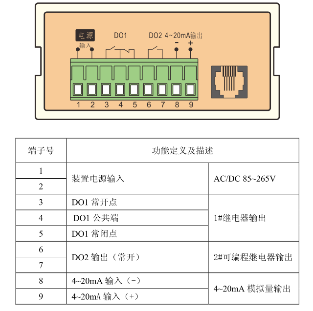 SJD300系列電動機(jī)保護(hù)器端子定義及說明