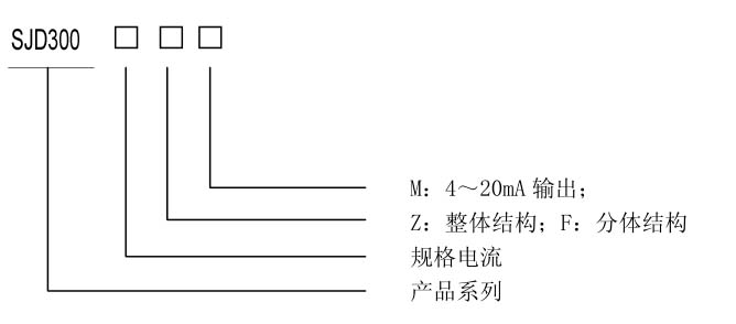 SJD300系列電動機(jī)保護(hù)器選型