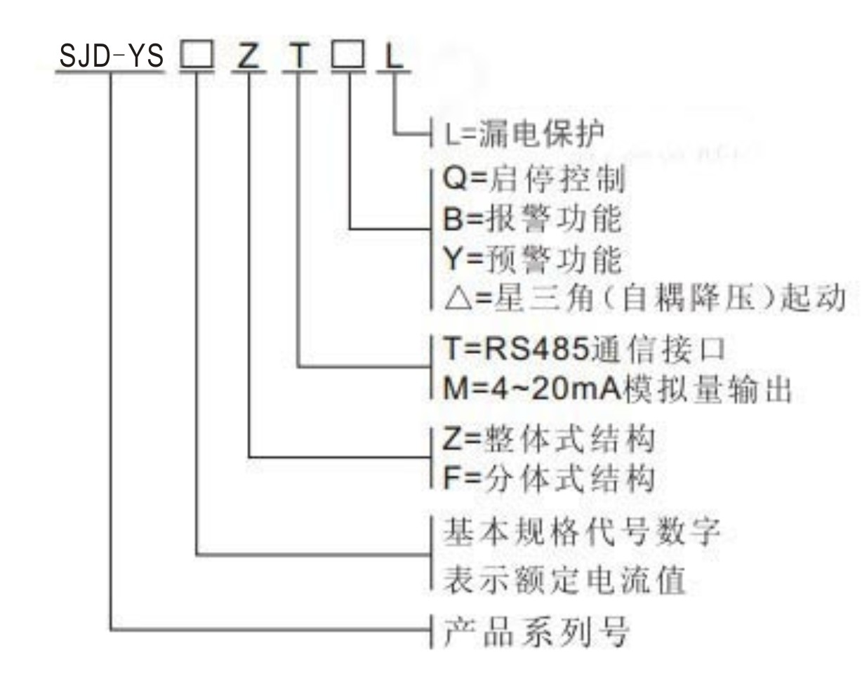 電機(jī)保護(hù)器選型表